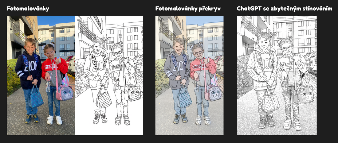 Pod kapotou: Proč naše omalovánky vypadají přesně jako vy